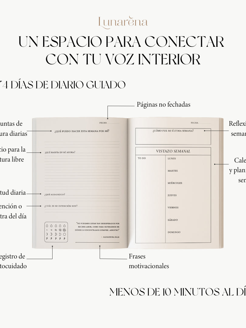 SERENAMENTE diario para una vida plena